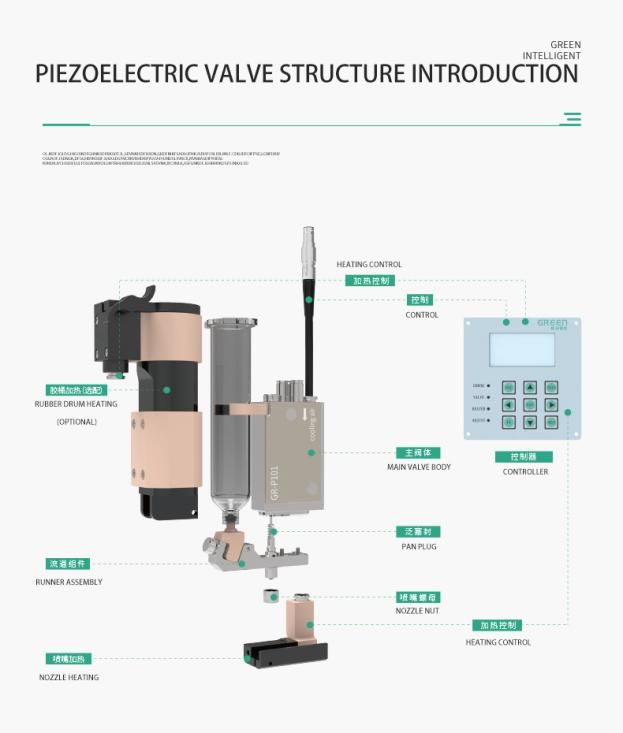 P101 serye piezoelectric inje8